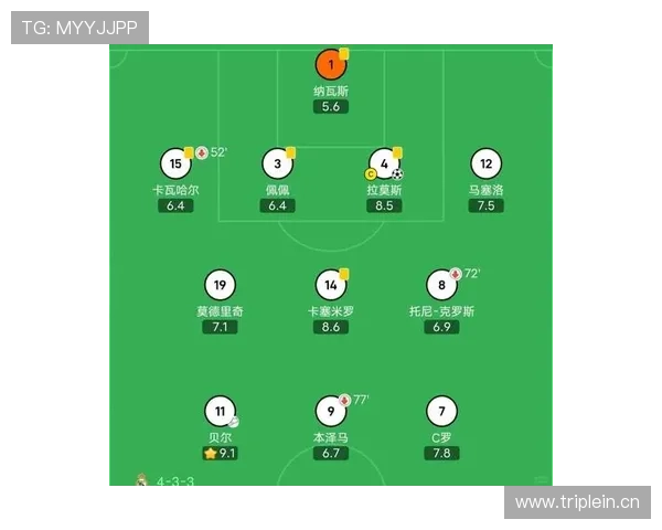 皇马王朝是否已开启,关键阶段表现将检验长期统治力