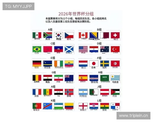 2026世界杯加拿大队首次主办世界杯意义解析